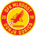 Mladost DG